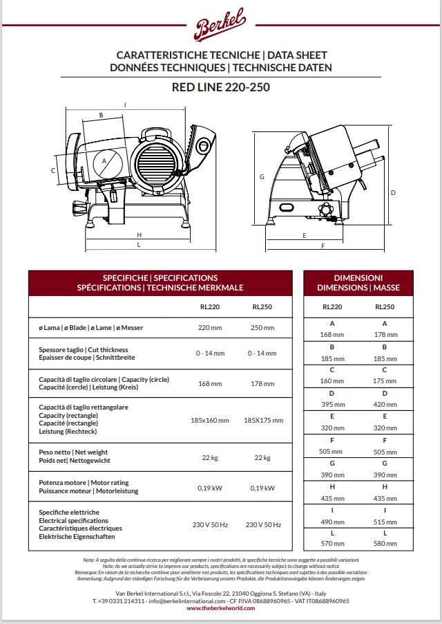 Berkel oppskjærsmaskin Red Line 250 Svart