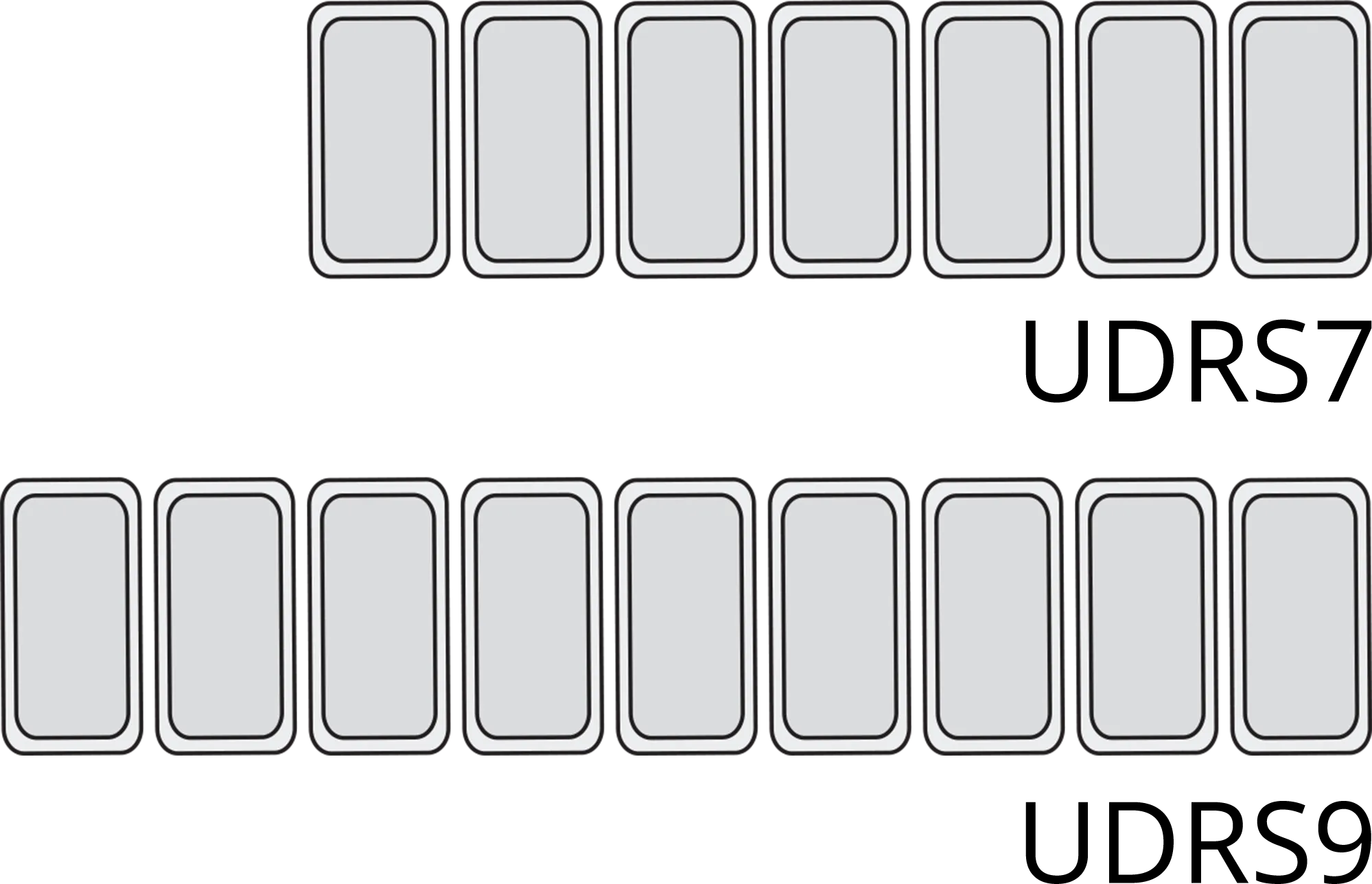 Iskremdisk UDRS9 – Profesjonell iskremdisk for 9 Napoli-panner
